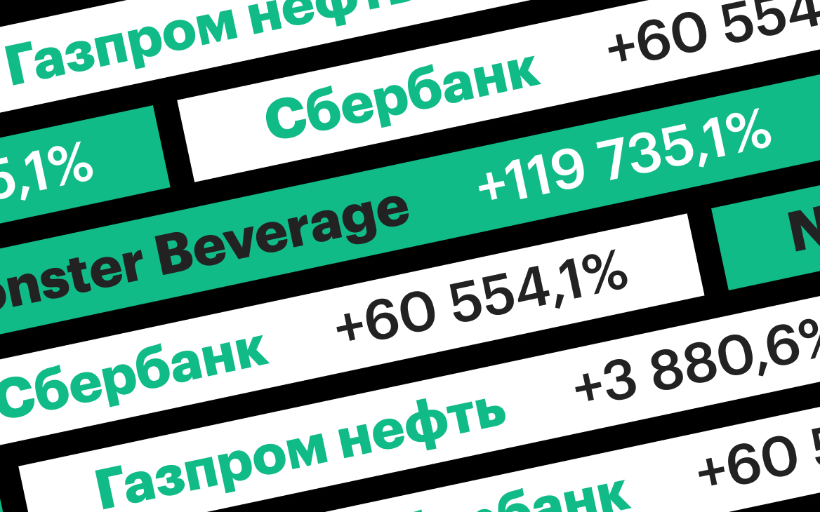 Comparison of Brokerage Services: Sberbank Investor and Competitors